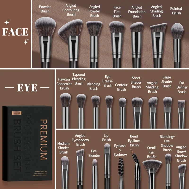A set of makeup brushes arranged in two rows, with labels indicating their purpose and type. The brushes are categorized into face and eye brushes, and the image is designed to be visually appealing and informative.